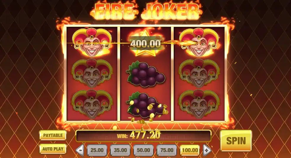 RTP and Volatility of Fire Joker